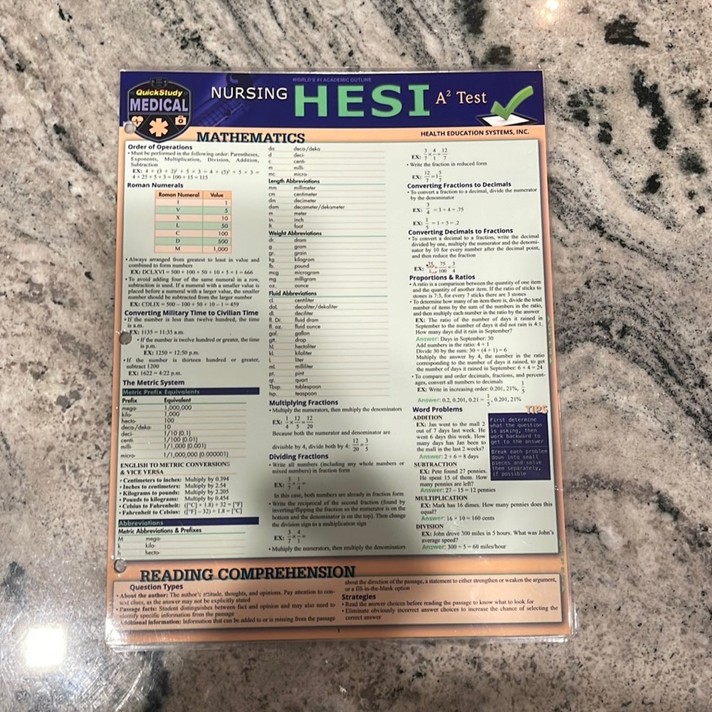 Hesi a2 Exam Quick Study Guide